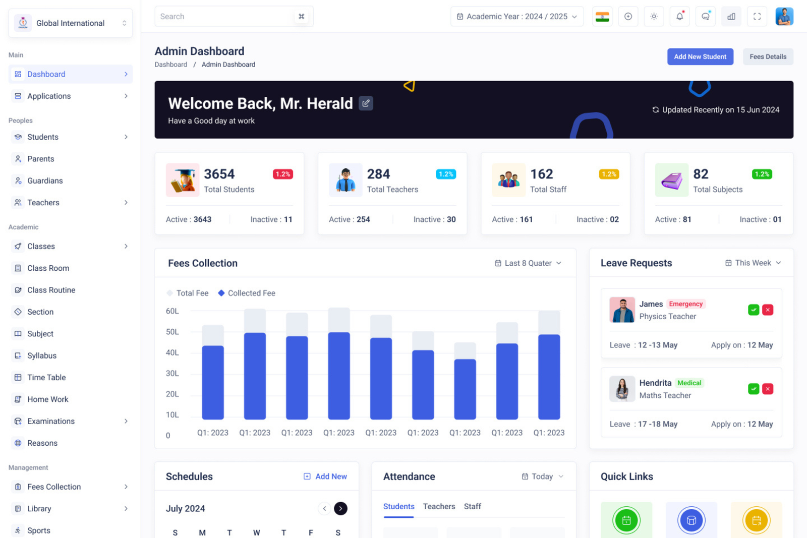 Admin Dashboard